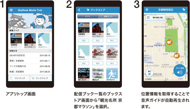アプリトップ画面 配信ブック一覧のブックストア画面から「観光名所 京都マラソン」を選択。位置情報を取得することで音声ガイドが自動再生されます。